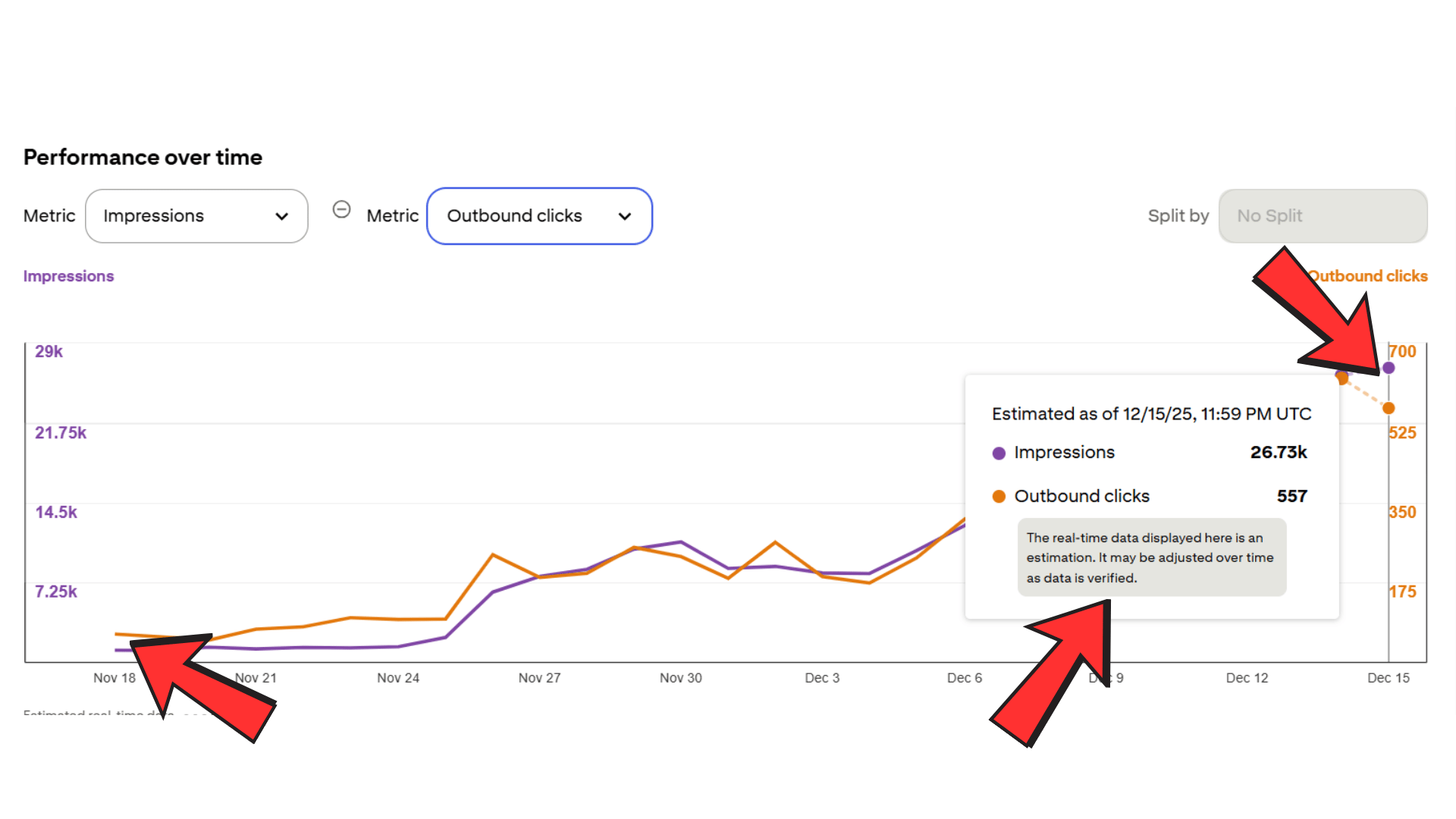 HWB Pinterest Analytics